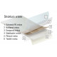 PVC podlaha - lino Duplex 1750