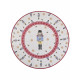 Kusový koberec Villeroy & Boch Toy's delight 106274 Cream, Red kruh