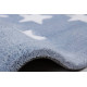 Kusový koberec Dream DRE 701 Pastel Blue