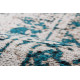 Kusový koberec Cocoon COC 995 Turquoise