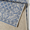 Kusový koberec BOTANY Royal Blau 102476 – na ven i na doma